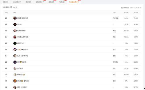 吃瓜娱乐小程序官网下载